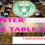 telangana intermediate time table