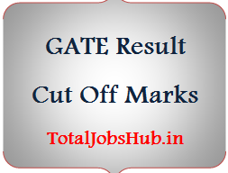 GATE Result