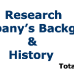 research-the-companys-background-and-history