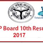 up-board-class-10th-result
