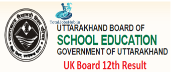 uttarakhand board 12th result