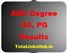 Acharya Nagarjuna University Result 2017 Anu Degree March Results