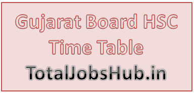 gujarat board hsc time table