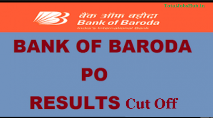 bank of baroda po result