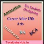 Career Option After 12th for Arts Students in India