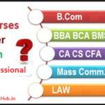 Career in Professional Courses After 12th