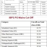 IBPS PO Mains Cut Off