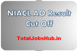 NIACL AO Result