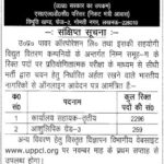 UPPCL Office Assistant, Stenographer Notice