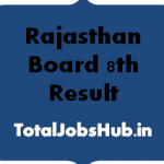 Rajasthan Board 8th Result