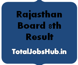 Rajasthan Board 8th Result