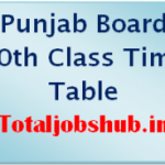 Punjab Board 10th time table