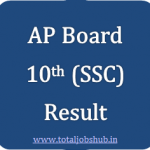 AP-Board-10th-Result