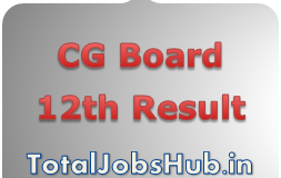 CG Board 12th Result