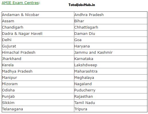 Amie Admit Card 2016 Winter Ieindia Org Exam Date Hall Ticket