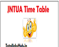 JNTU Anantapur Time Table