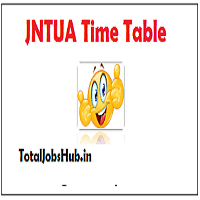 JNTU Anantapur Time Table