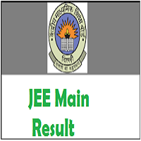 jee main result