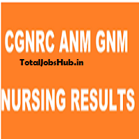 CGNRC ANM GNM Result