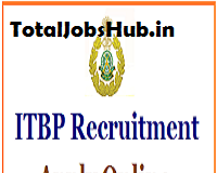 itbp recruitment