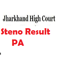 Jharkhand High Court result