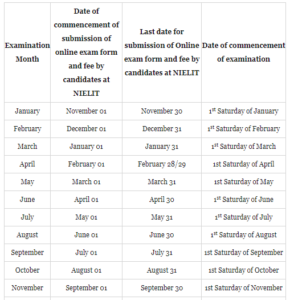 ccc online form last date