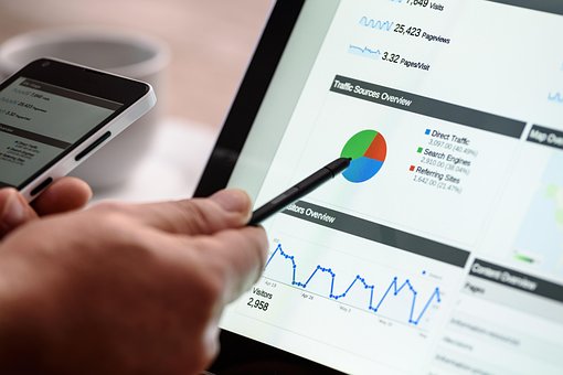 Corporate Banking Analyst - Job Description