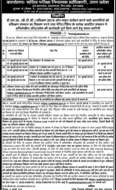 btc merit list 2012 up district wise