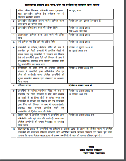 btc merit list 2011 up district wise